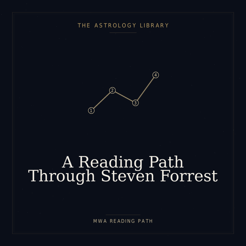 A reading path through Steven Forrest