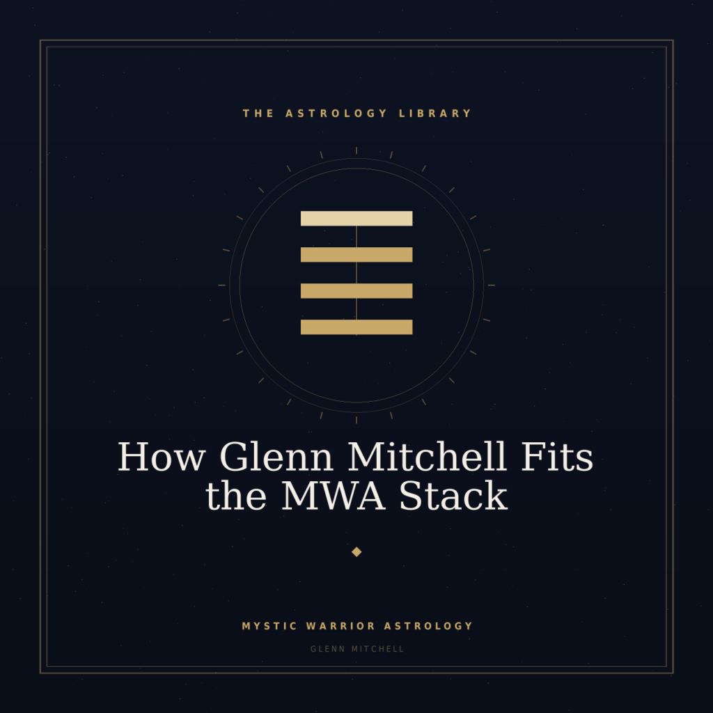 How Glenn Mitchell Fits the MWA Stack
