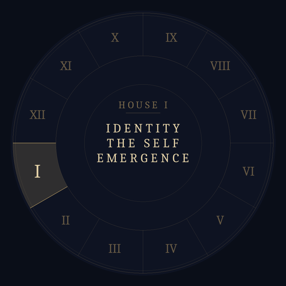 Astrological chart wheel highlighting the first house: identity, the self, emergence.