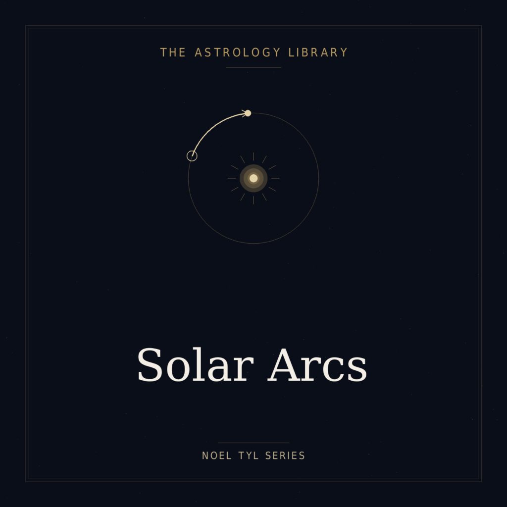 Solar Arcs: symbolic timing directions