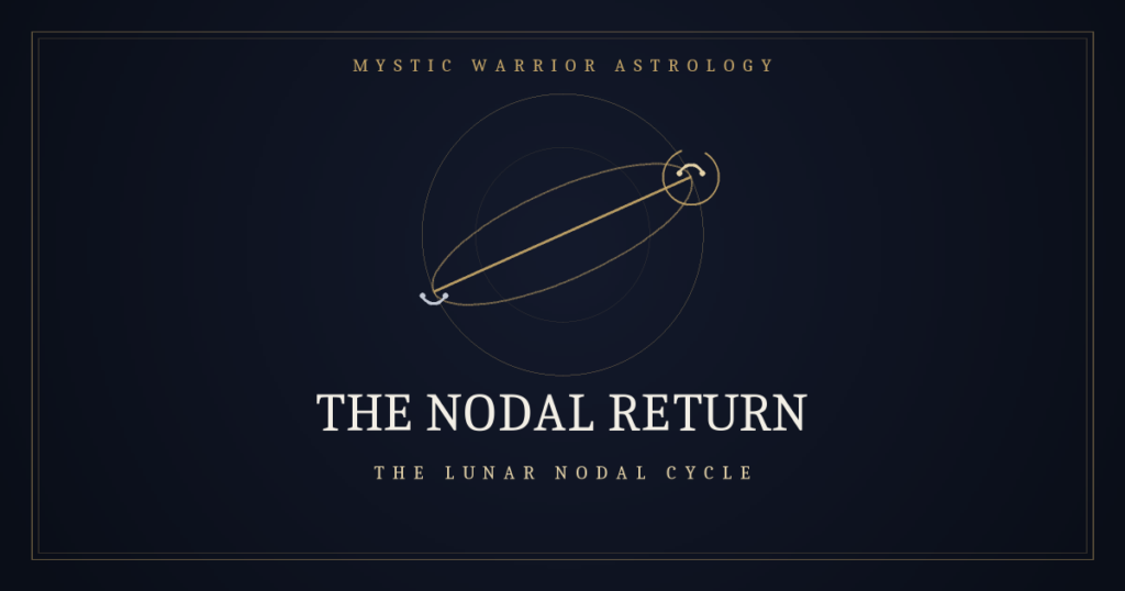 Gold-on-navy illustration of the lunar nodal axis and the Moon's nodal cycle — Mystic Warrior Astrology